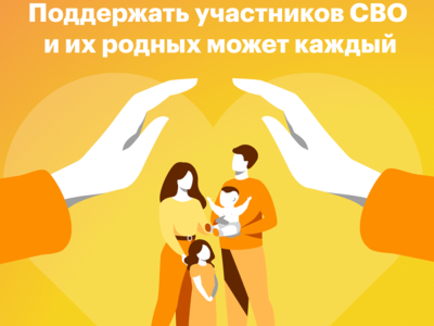 Дополнительные меры соцподдержки военнослужащих Дополнительные меры соцподдержки военнослужащих.